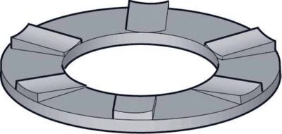 NIEDAX - Rondelle à picots M6, EZ