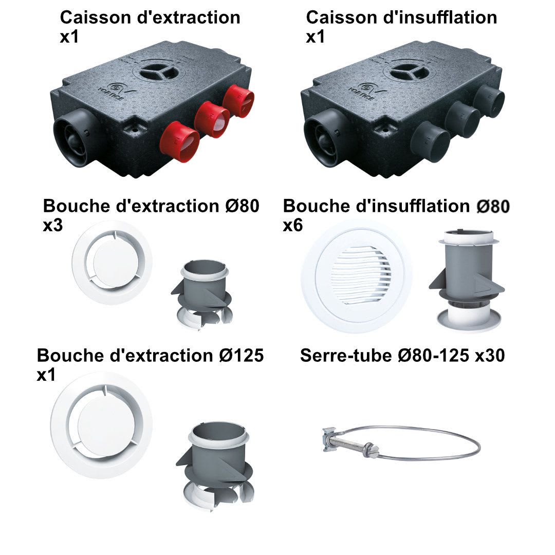AXELAIR - Kit d'accessoires 6 piquages pour VDFT4 Code *23808*