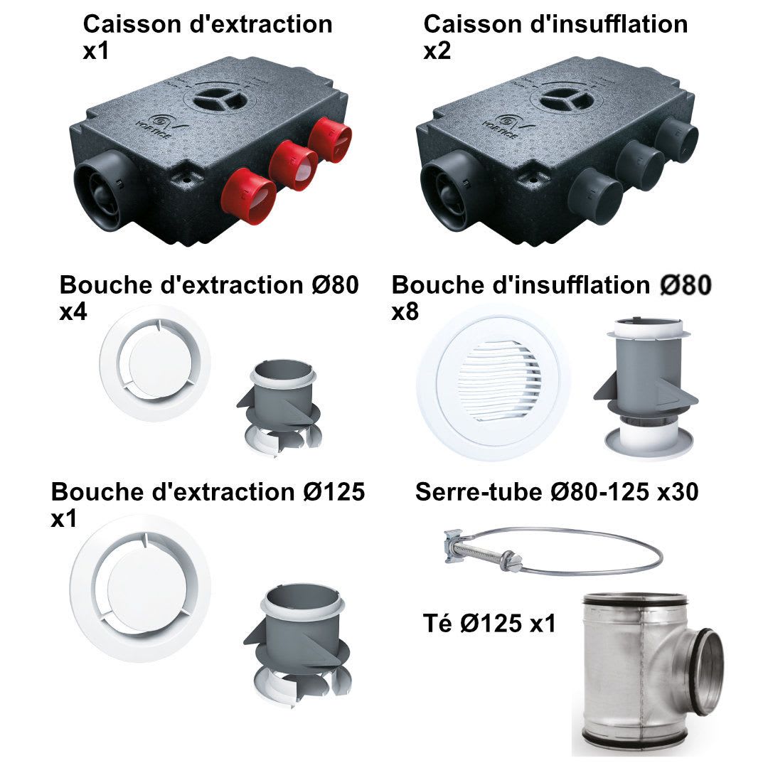 AXELAIR - Kit d'accessoires 8 piquages pour VDFT4 Code *23809*