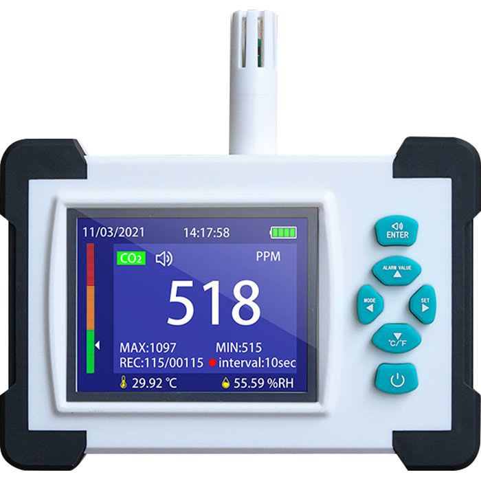 AXELAIR - Détecteur de CO2