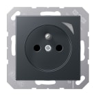 Jung - PC cde JH / A500 Anth