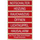 Jung - Film autocollant (pièce de rechange) pour enjoliveur avec vitre