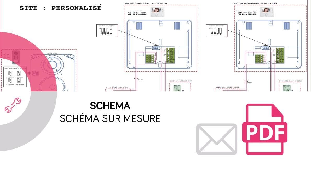 Urmet - Prestation De Service - 2 Schemas A0 Couleur + Fichier Pdf
