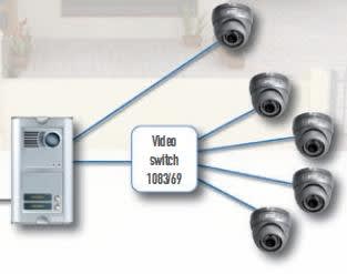 Urmet - 2Voice Interface 4 Cameras