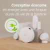 Vignette Photo produit ambiance 2
