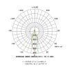 Vignette Données des luminaires 6