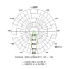 Vignette Données des luminaires 6