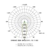 Vignette Données des luminaires 6
