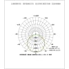 Vignette Données des luminaires 4