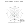 Vignette Données des luminaires 9
