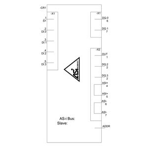 Siemens Industry - AS-INTERFACE MODULE