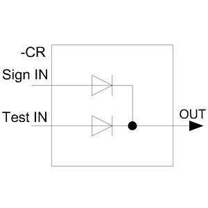 Siemens Industry - LED TEST MODULE