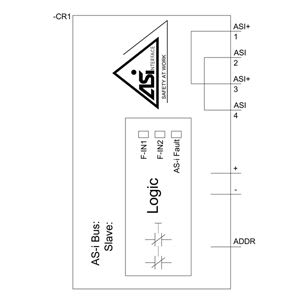 Siemens Industry - AS-INTERFACE MODULE