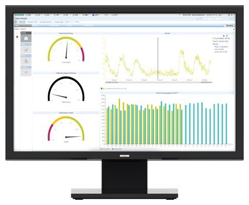 Siemens Industry - SENTRON Powermanager SUR-Unit