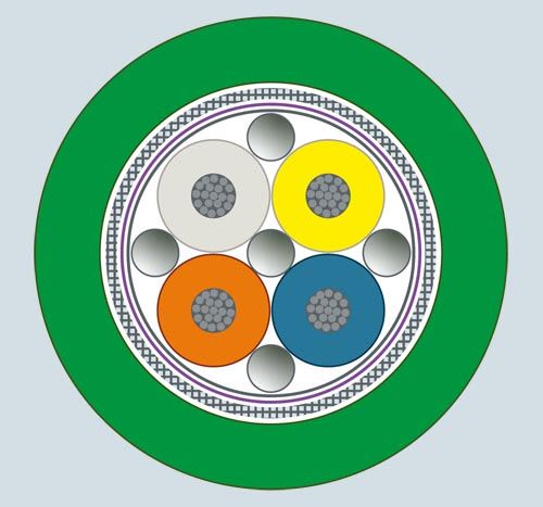 Siemens Industry - IE TP Robot Cable GP2x2 (PROFINET Typ R)