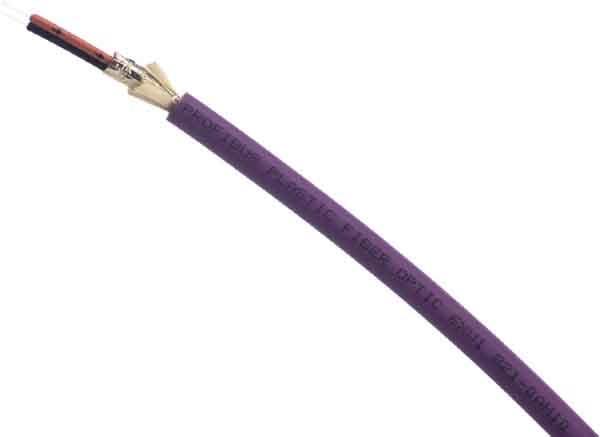 Siemens Industry - Câble FO plastique standard au mètre, MAX 500m, MIN 20m