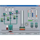 Siemens Industry - WinCC flexible 2008 Runtime 128