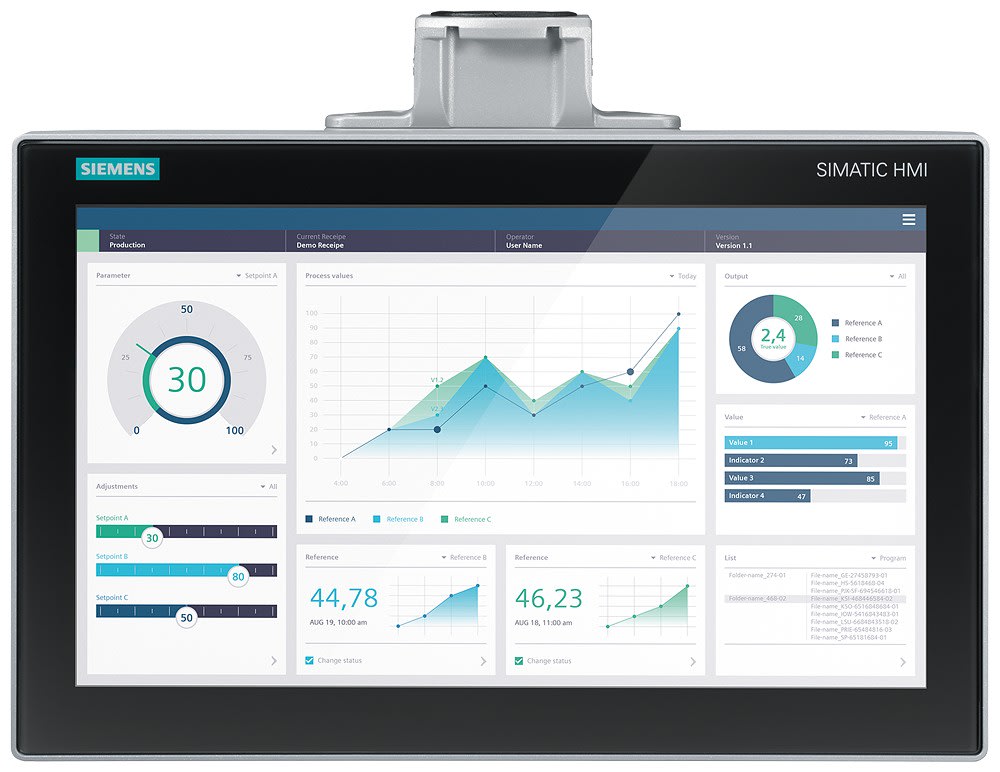 Siemens Industry - SIMATIC HMI MTP1500 Unified Comfort PRO
