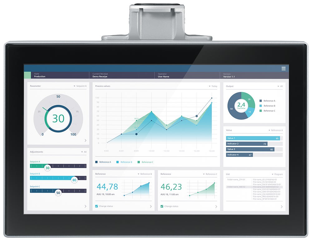 Siemens Industry - SIMATIC HMI MTP1500 Unified Comfort PRO