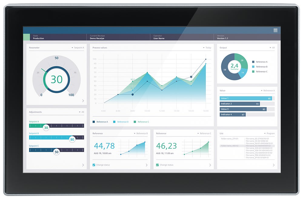 Siemens Industry - SIMATIC HMI MTP1500 Unified Comfort PRO