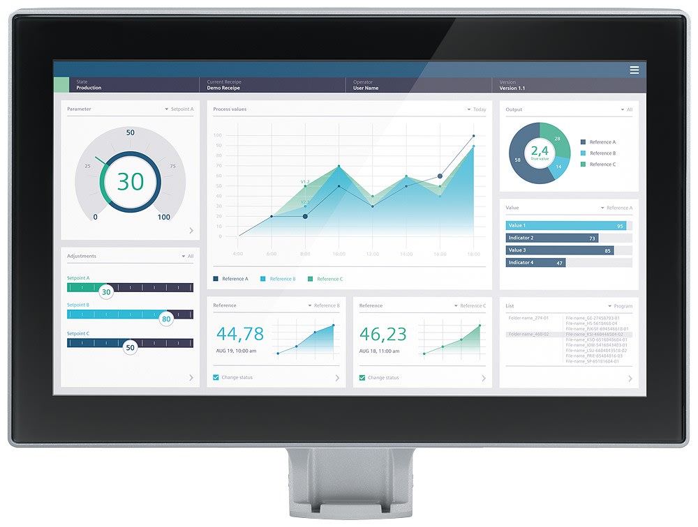 Siemens Industry - SIMATIC HMI MTP1500 Unified Comfort PRO