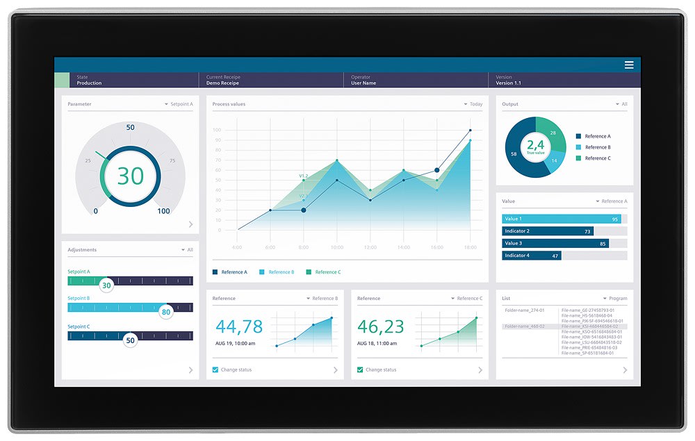 Siemens Industry - SIMATIC HMI MTP1900 Unified Comfort PRO