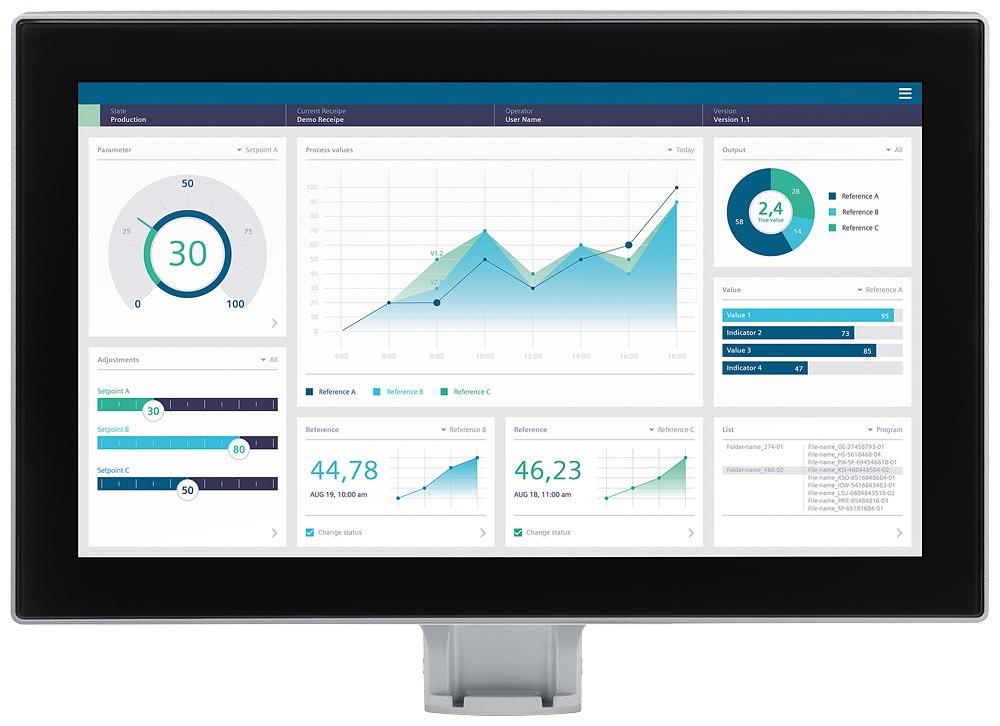 Siemens Industry - SIMATIC HMI MTP1900 Unified Comfort PRO