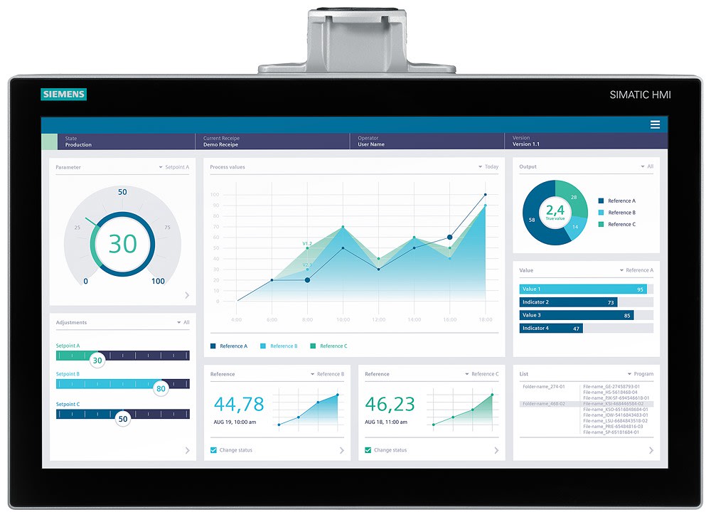 Siemens Industry - SIMATIC HMI MTP2200 Unified Comfort PRO