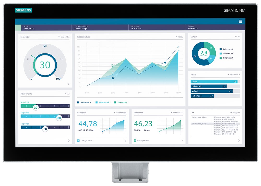 Siemens Industry - SIMATIC HMI MTP2200 Unified Comfort PRO