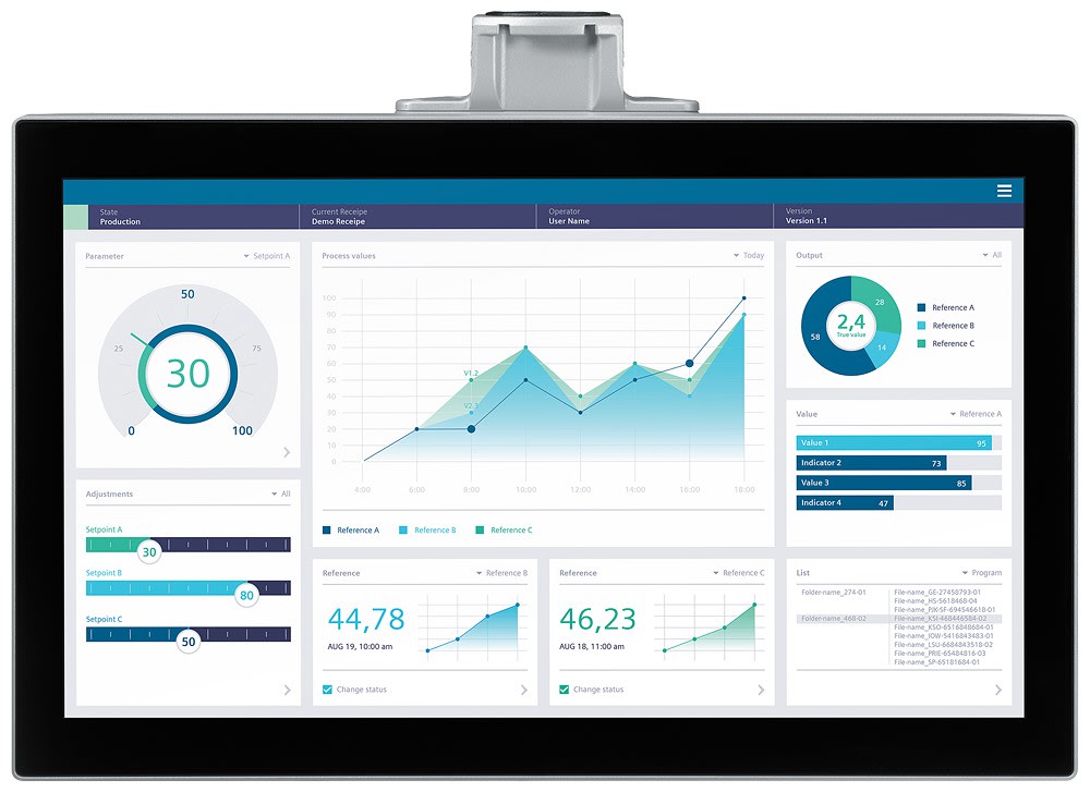 Siemens Industry - SIMATIC HMI MTP2200 Unified Comfort PRO