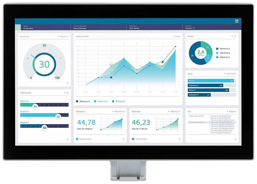 Siemens Industry - SIMATIC HMI MTP2200 Unified Comfort PRO