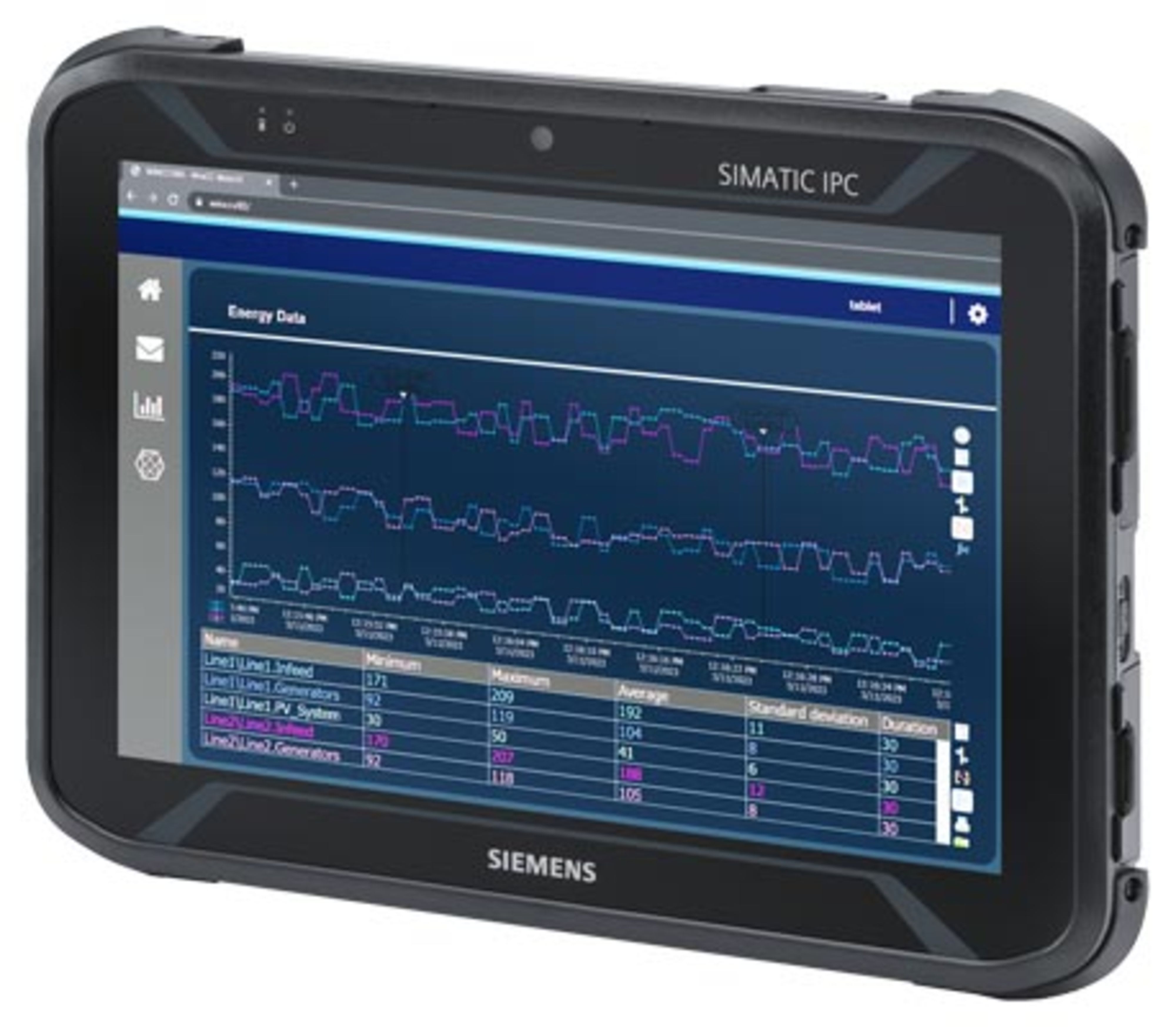 Siemens Industry - SIMATIC IPC MD-34A Entry Plus w/ PD