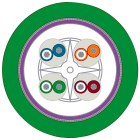 Siemens Industry - IE FC TP Torsion Cable 4x2; au metre