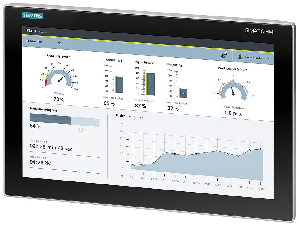 Siemens Industry - SIMATIC Flat Panel 15" MT V2 Extended