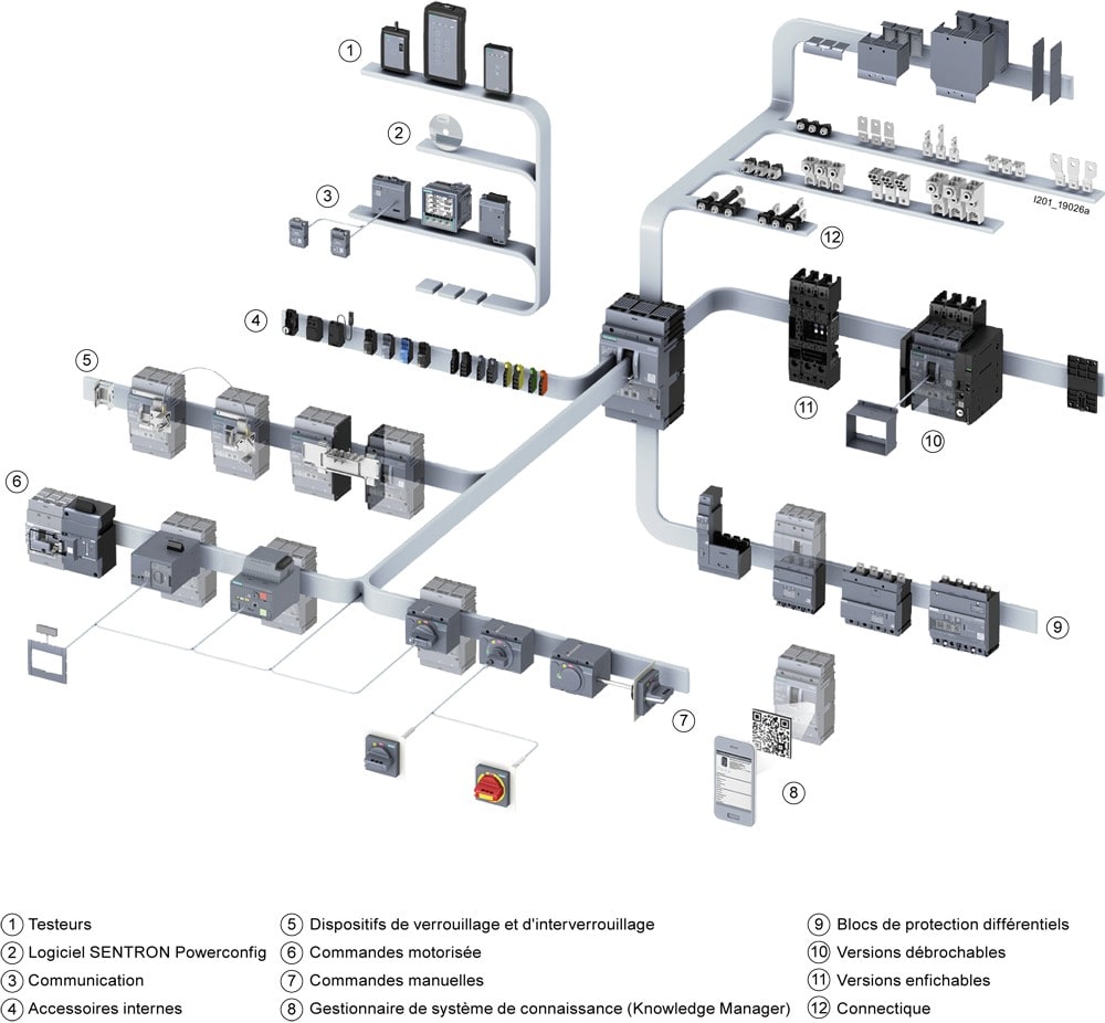 Siemens Industry - Spare part kit for SEO520 Com
