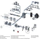 Siemens Industry - Toggle handle extension 1200/1600/2000A