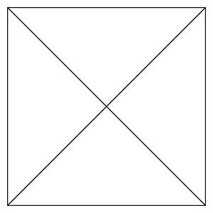 Siemens Industry - Flange Mount for Pro Devices