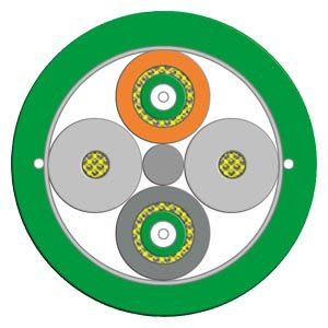 Siemens Industry - FO FRNC Cable (50/125/OM4) au metre