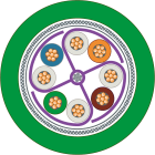 Siemens Industry - IE FC TP Flexible Cable GP 4x2, Cat7