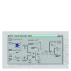Siemens Industry - PID PROFESSIONAL FOR TIA PORTAL, UPGRADE