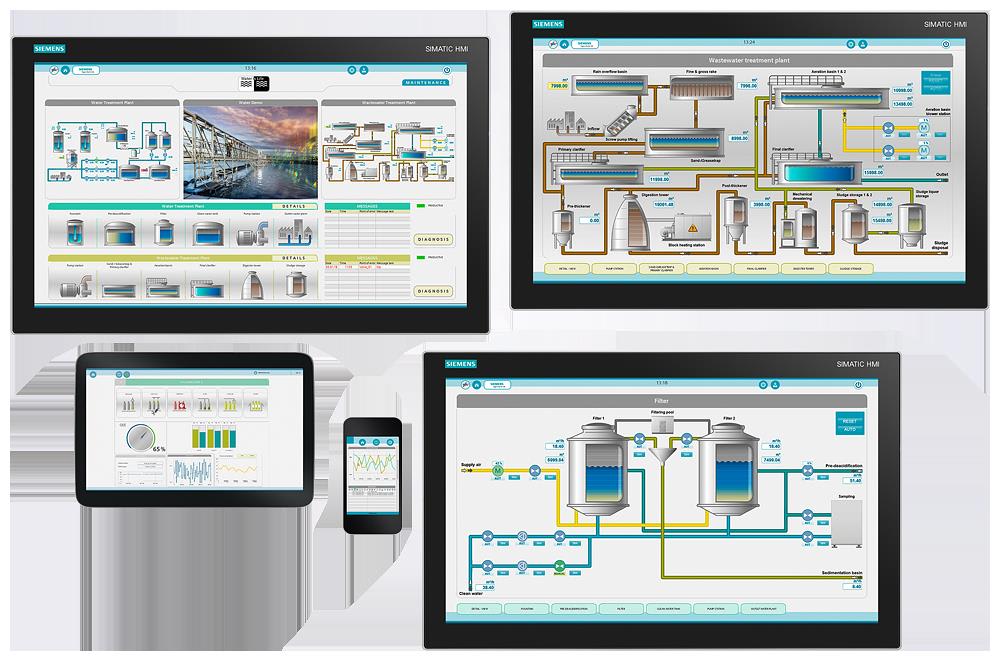 Siemens Industry - WinCC Upgade RT V6.2-> RT V7.0