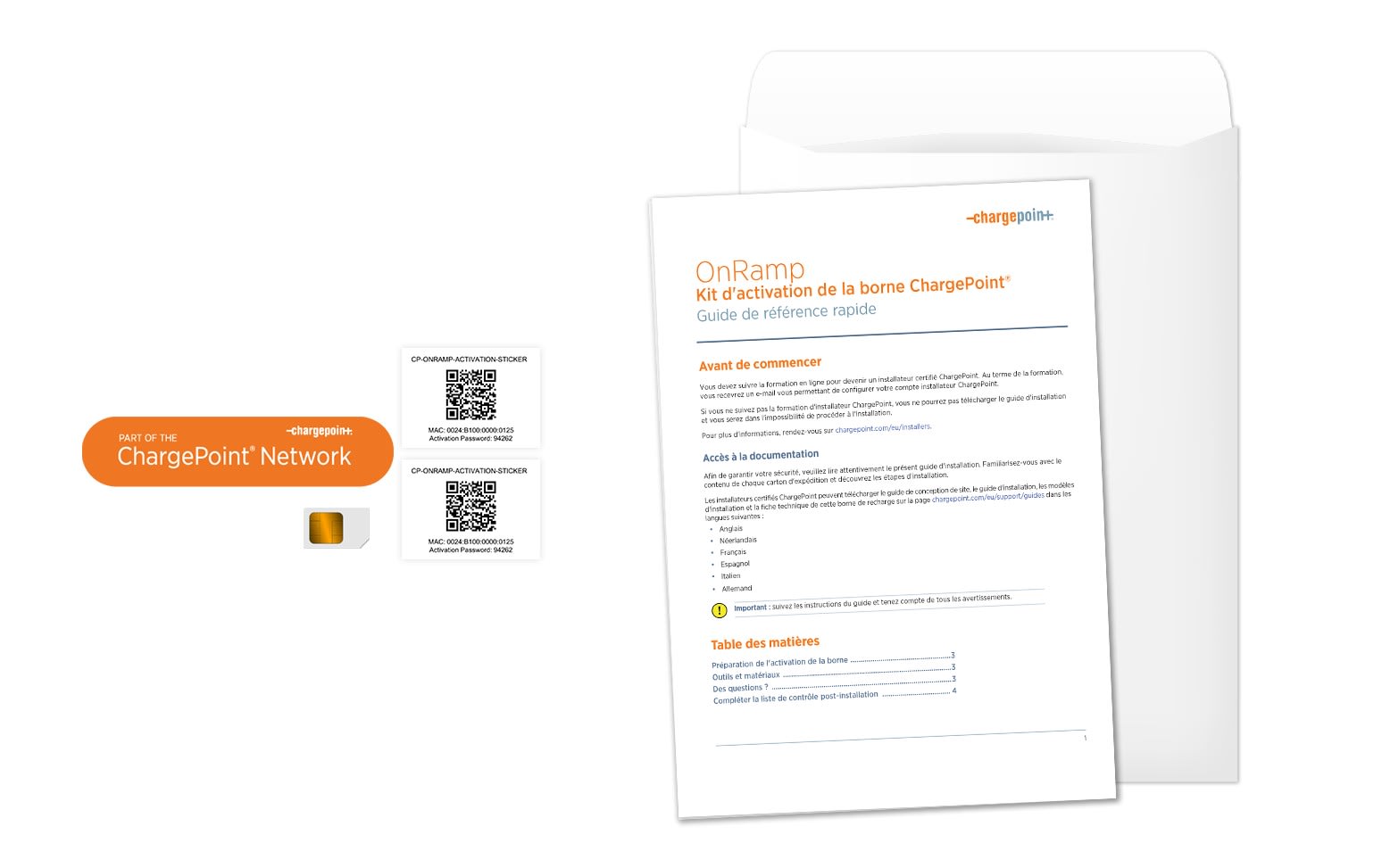 CHARGEPOINT - Renetwork COMMUNITY Double 1 an AC