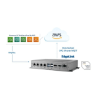 Advantech - UNO-2484 V2, 32G, Ubuntu 22.04, AWS, Edgelink