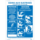 Catu - Affiche Alumétal "SOINS AUX ÉLECTRISÉS", format A4.