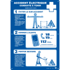 Catu - Affiche Alumétal «ACCIDENT ? A TENIR» selon NFC18510 - Numéros FR - 350x500mm.