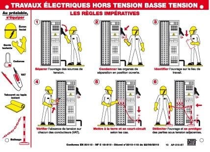 Catu - Plaque PVC de signalisation "BT" 210 x 297 mm.