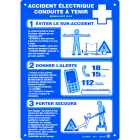 Catu - Affiche plastique "ACCIDENT ÉLECTRIQUE CONDUITE À TENIR" NFC18510 format A4.