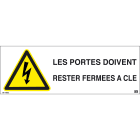 Catu - Signalisation autocollante. 350 x 120 mm. Marquage texte : " LES PORTES...".