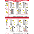 Catu - Affiche Alumétal d'avertissement"TRAVAUX ... BASSE TENSION".