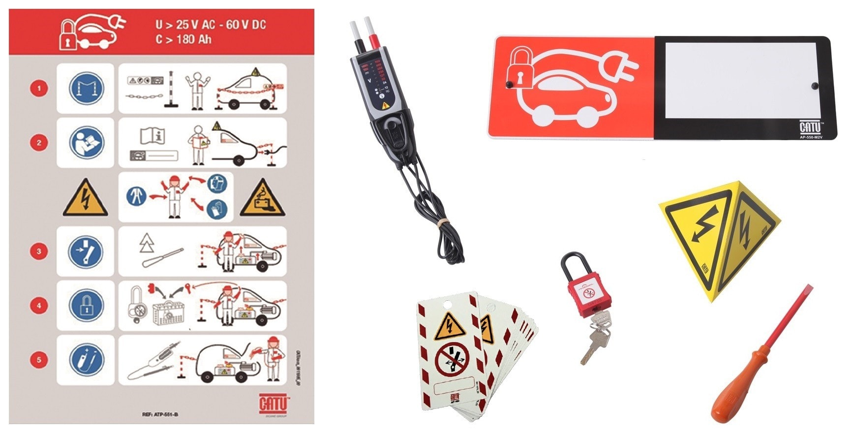Catu - Kit complet pour véhicule électrique consignation.